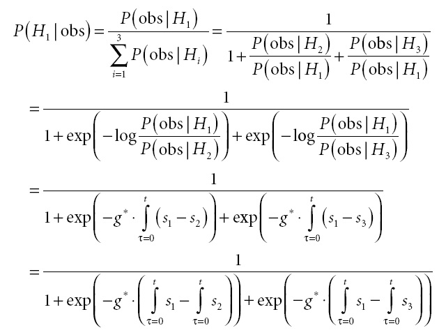 Posterior probability